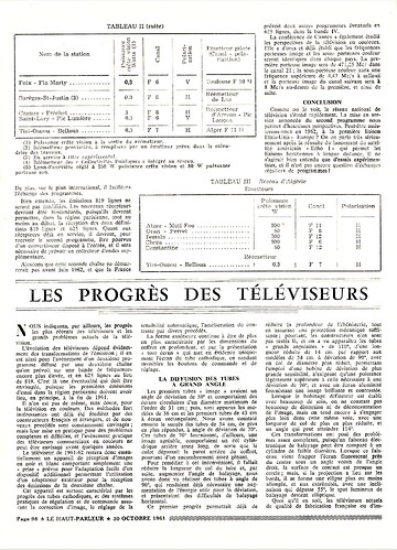 1.Reseau TV-4