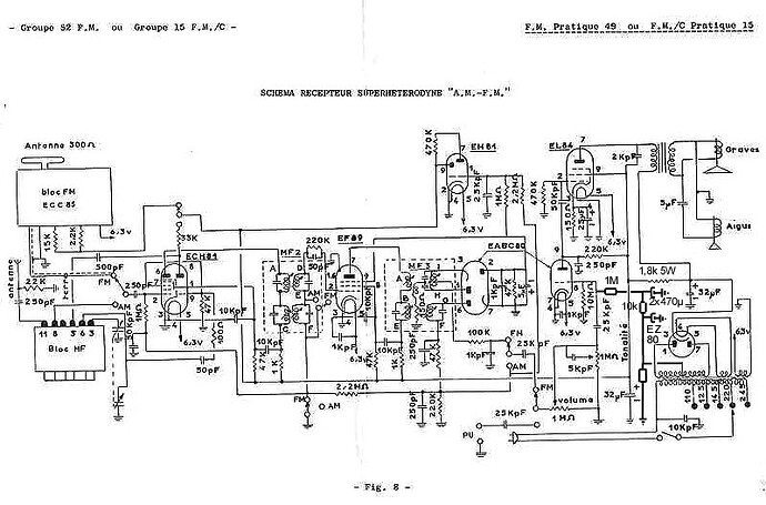 Eurelec poste_AMFM_schemamodifié 2