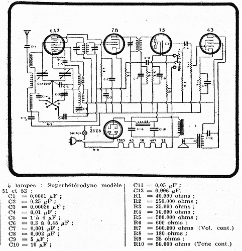sch-pygmy-51-52