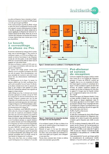 HP1857 PLL VCO_02-1997-81