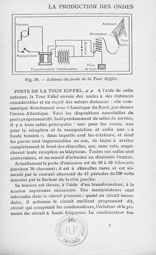 La_télégraphie_sans_fil___...Berget_Alphonse_bpt6k9342280_135
