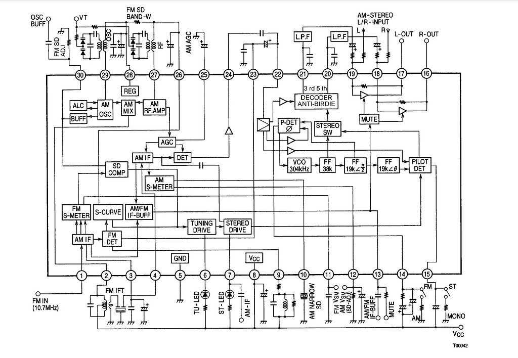 LA1837, circuit intégré AM/FM FI et MPX - Technique - Forum Retrotechnique