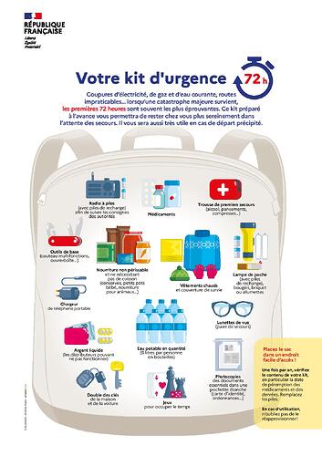 KIT URGENCE
