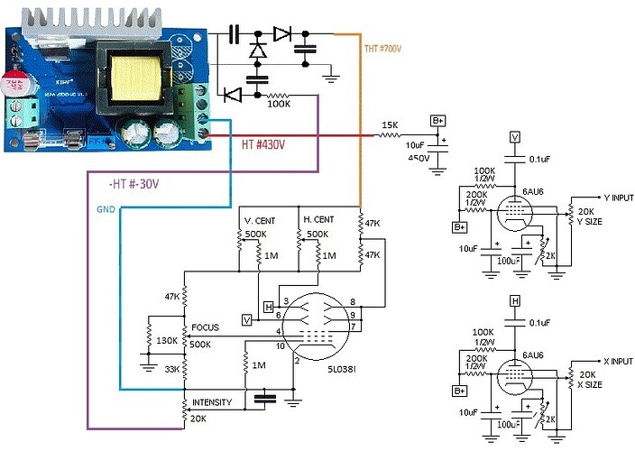 5LO38I CRT diagram-v5