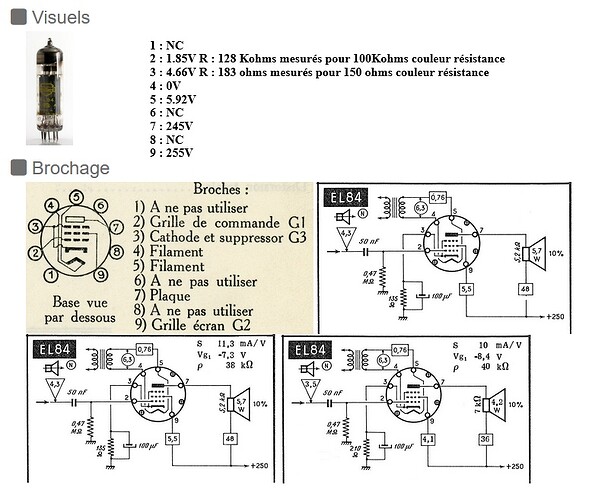 Mesure Tension et resistance EL84
