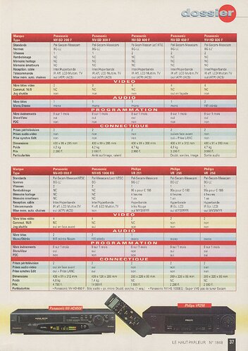 Dossier VHS HP1848 1996-23