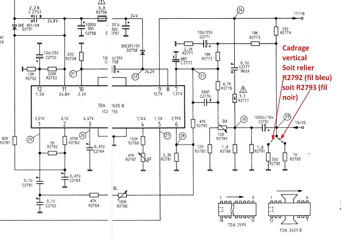 schema