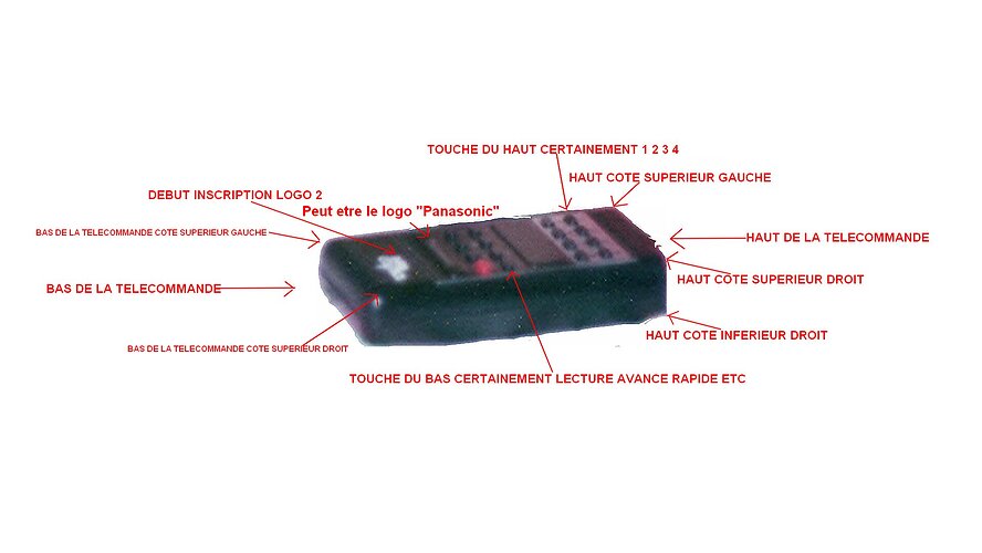 telecommande avec information pour ia