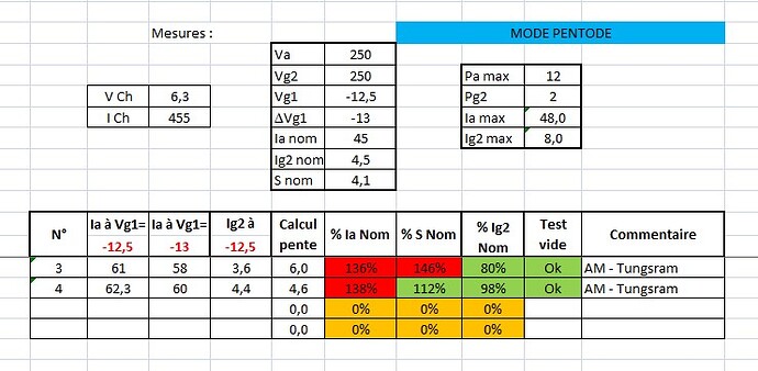 test 6V6G