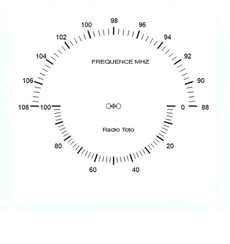 Radio Toto4