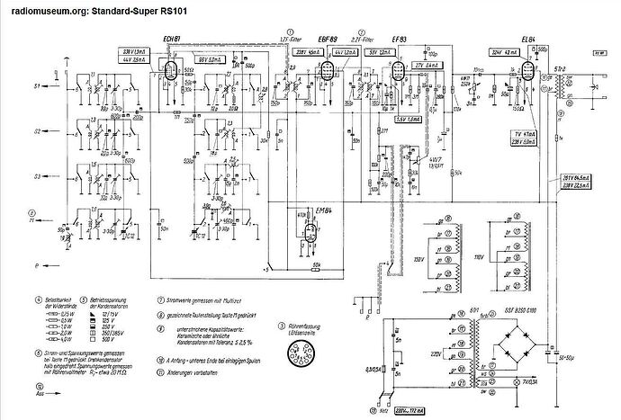 RS101