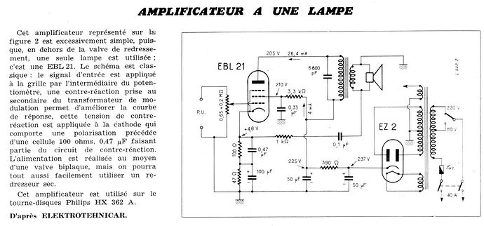 AMPLI-EBL21-EZ2