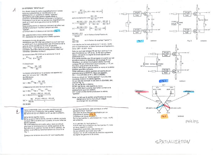 Spatialisation analogique