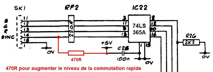 Boost commut rapide
