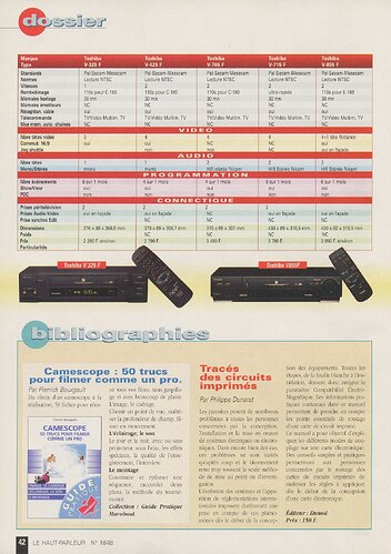 Dossier VHS HP1848 1996-28