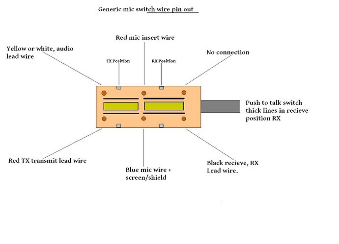 Genericmicswitchpinout