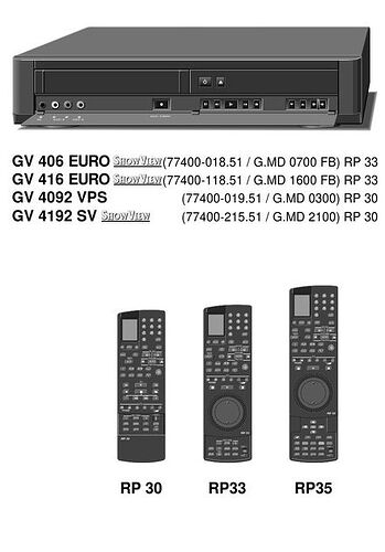 grundig