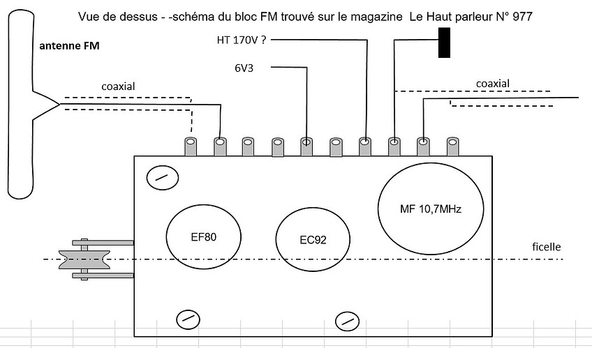 Schéma du module vue du dessus