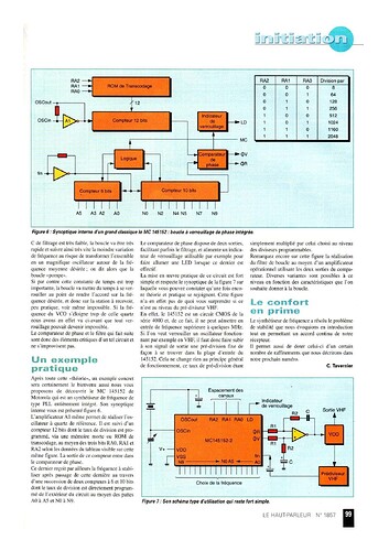 HP1857 PLL VCO_02-1997-83