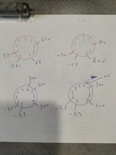 17397946300267540602168712493335
