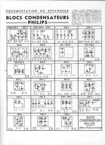 bloc-condos-philips