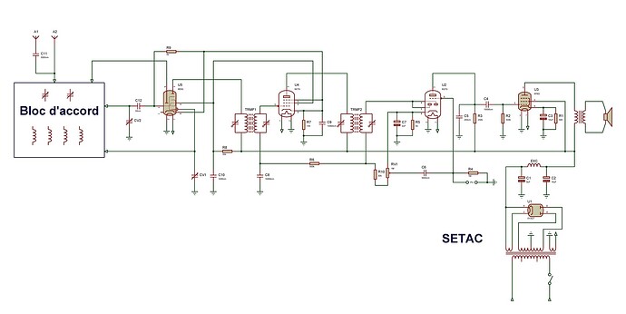 SETAC V02