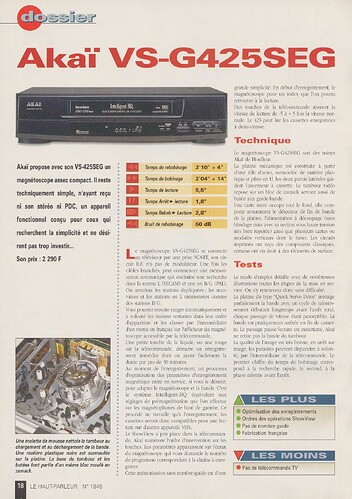 Dossier VHS HP1848 1996-04