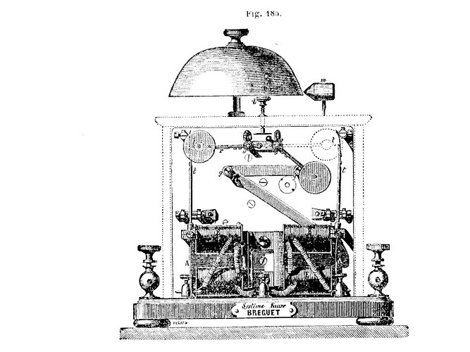 breguet