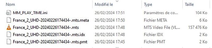 F2 UHD record