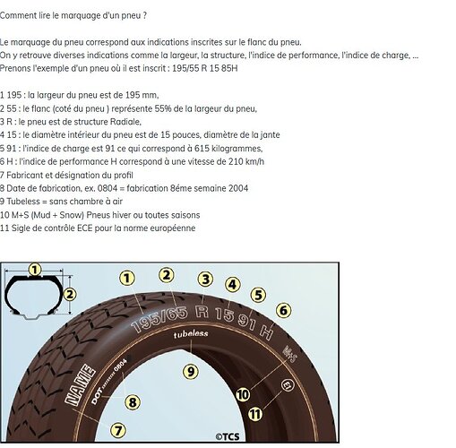 marquage pneu