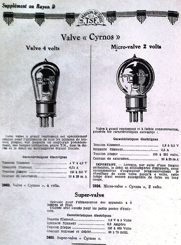 RFo-Cyrnos-valves
