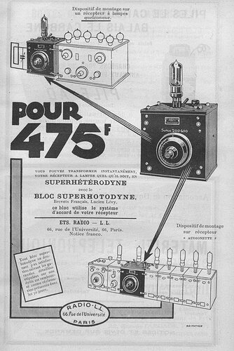 Annales_des_postes_télégraphes 1 janvier 1925
