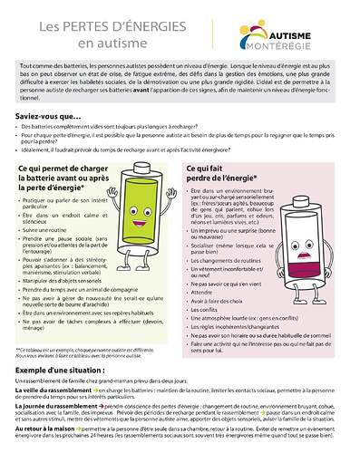 pertes_energie_autisme