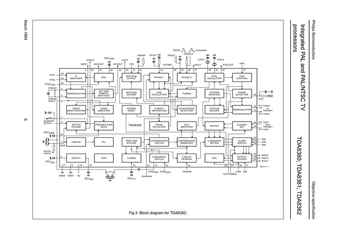 TDA8360 p6-1