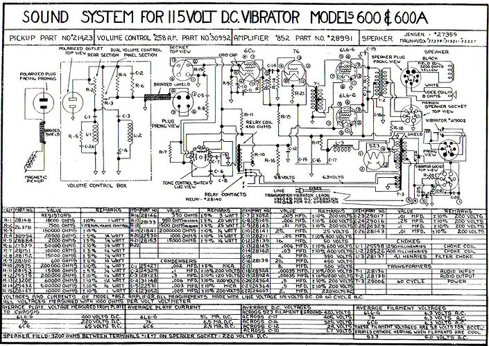 Modèles 600-600A vibreur 115V