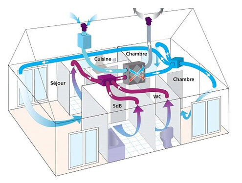 Capture d’écran 2026-01-08 à 14.23.15