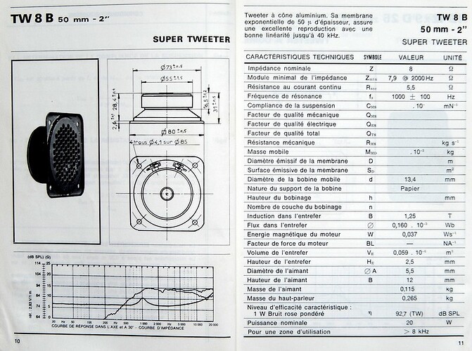 TW8B