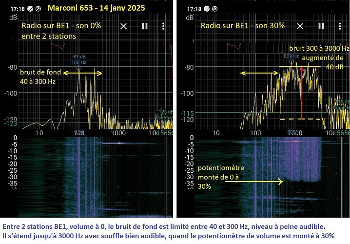 Marconi 653 - BE1 - evolution bruit de fond selon potentiomètre