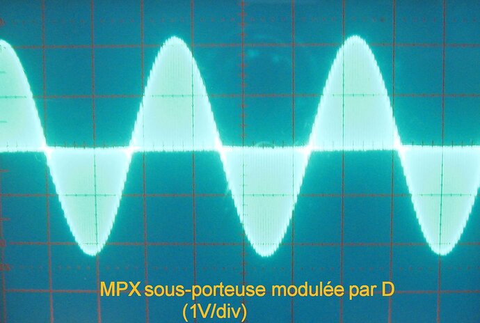 signal composite