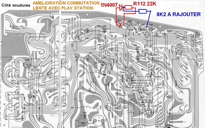 cuc c PLAY STATION
