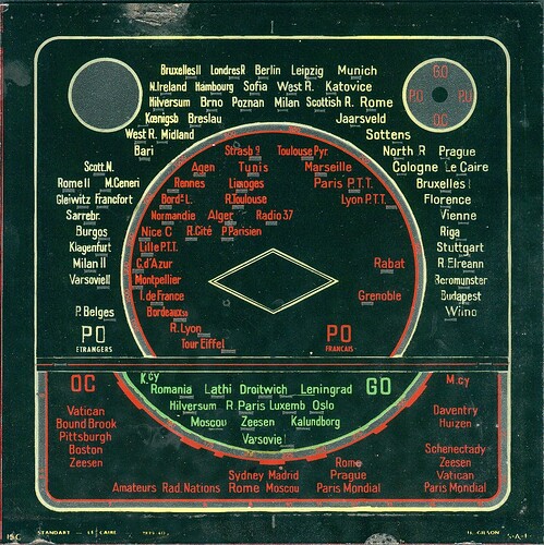 cadran_poste_inconnu