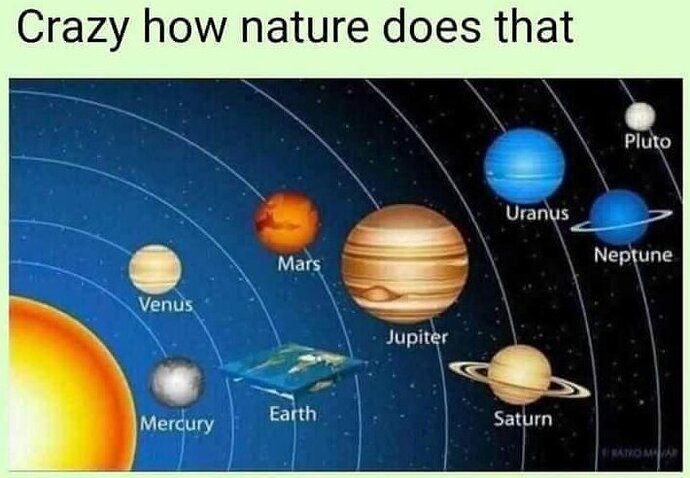 La Terre plate unique dans l'Univers