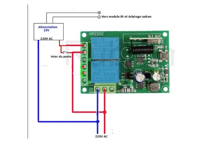 branchement telecommande