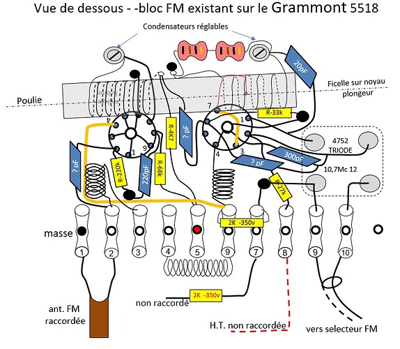 Module vue du dessous