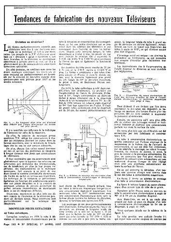 1.1957.Tendances fabrication TV-2