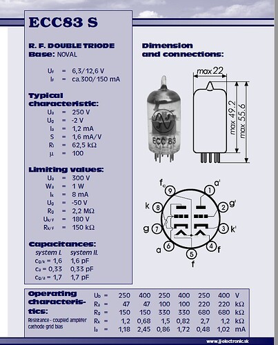 ecc83