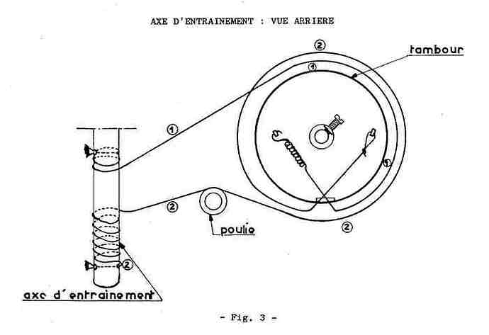 Eurelec AM-FM7_lampes_cordon_2