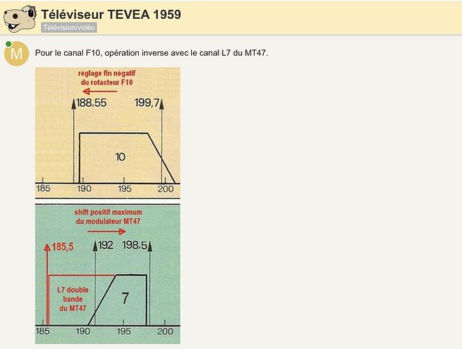Standard E-819-05 - Terra MT47 to old VHF