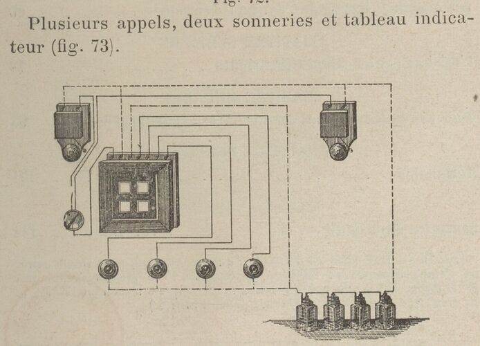 Catéchisme_d'électricité_pratique_premières_leçons_...Saint-Edme_Ernest_bpt6k97577593_135