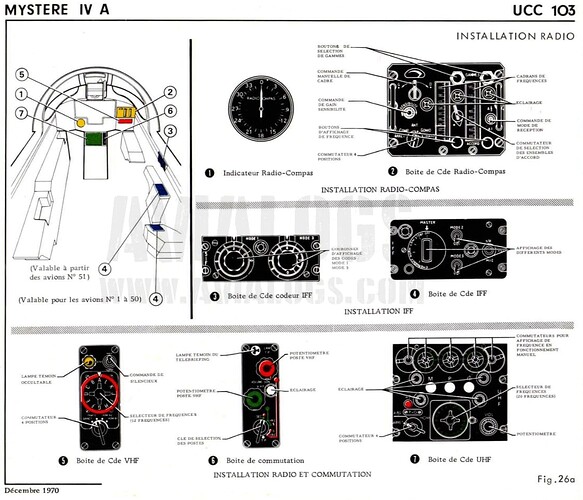 Mystere avionics